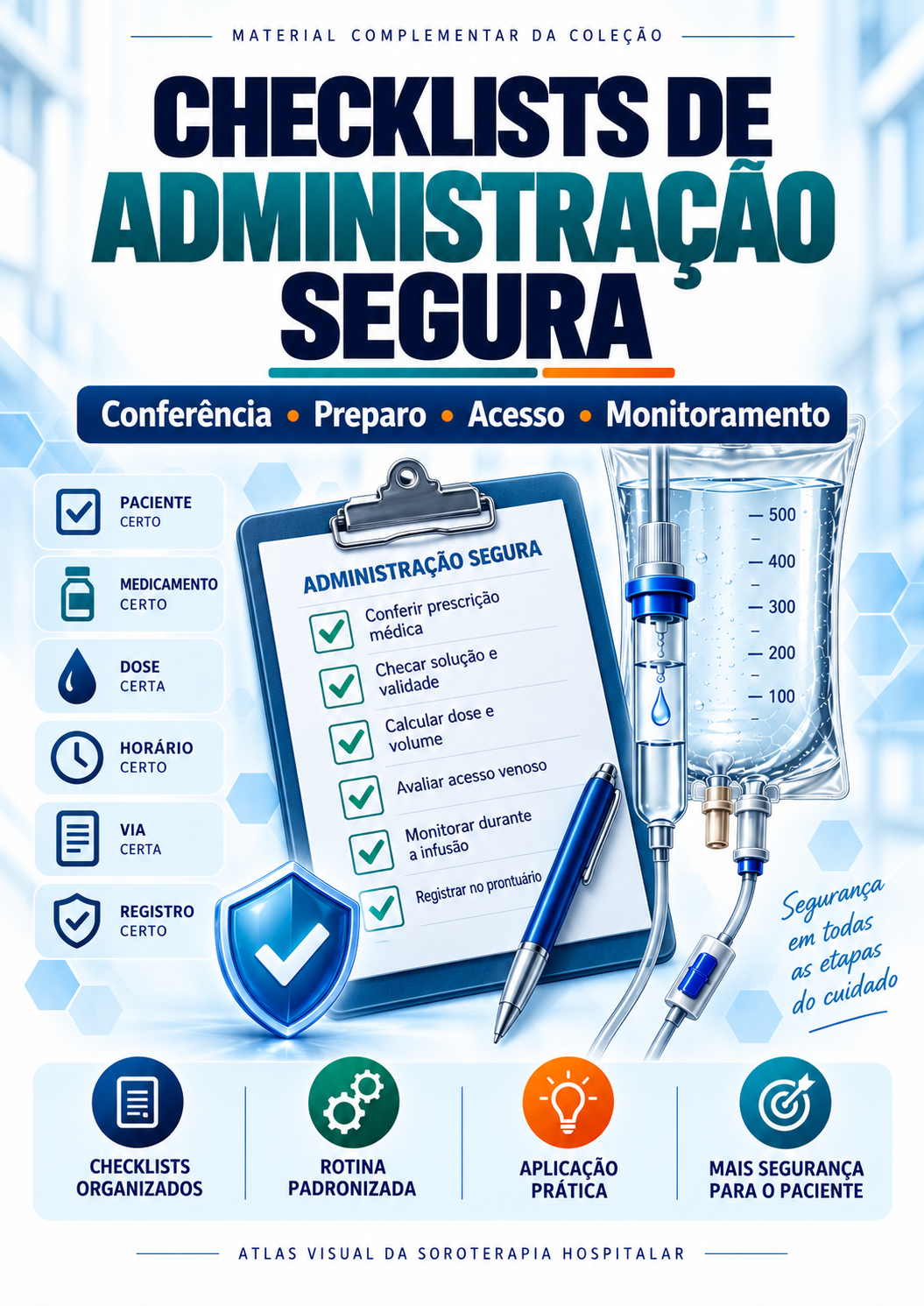 Capa do bônus Checklists de Administração Segura