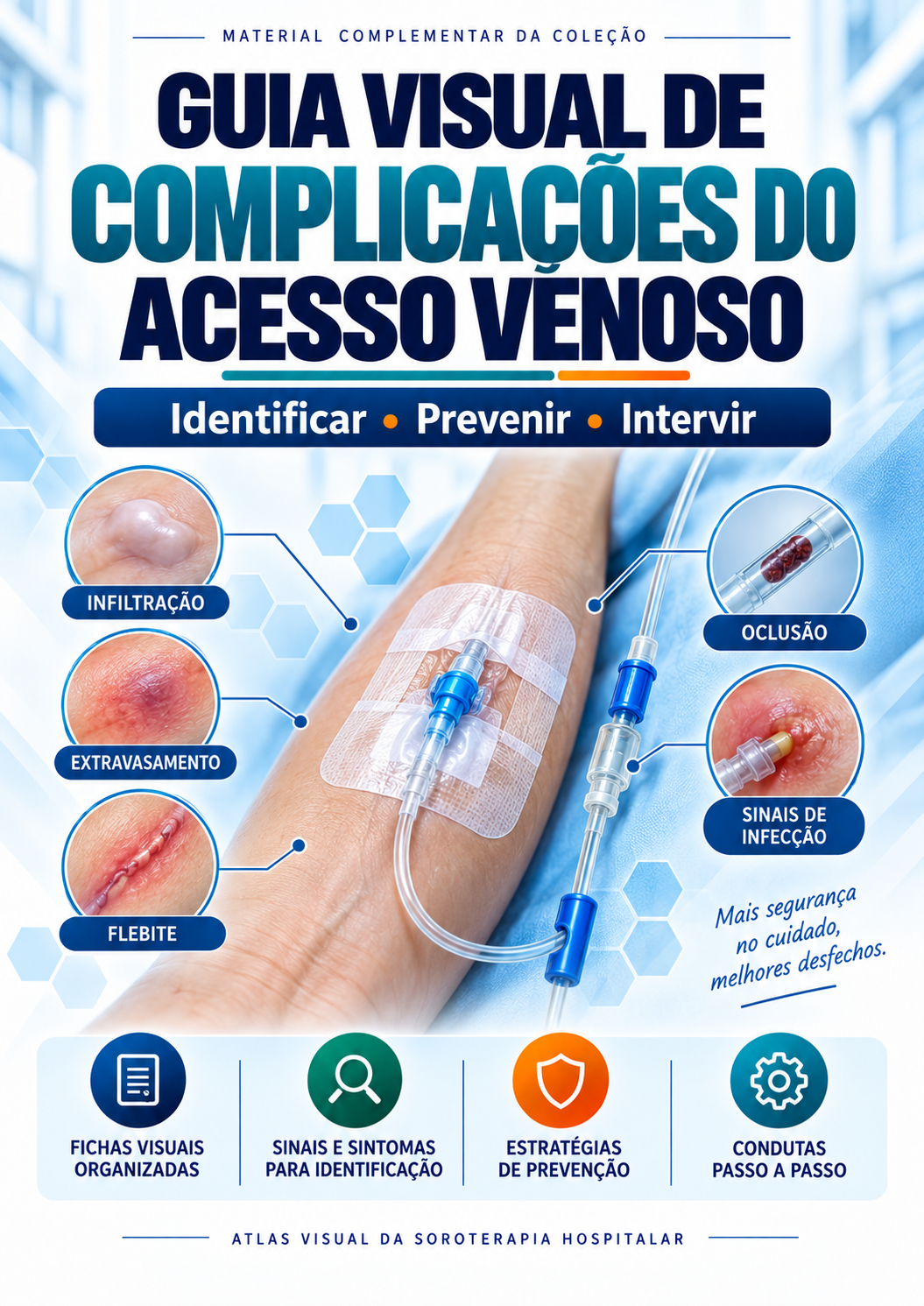 Capa do bônus Guia Visual de Complicações do Acesso Venoso